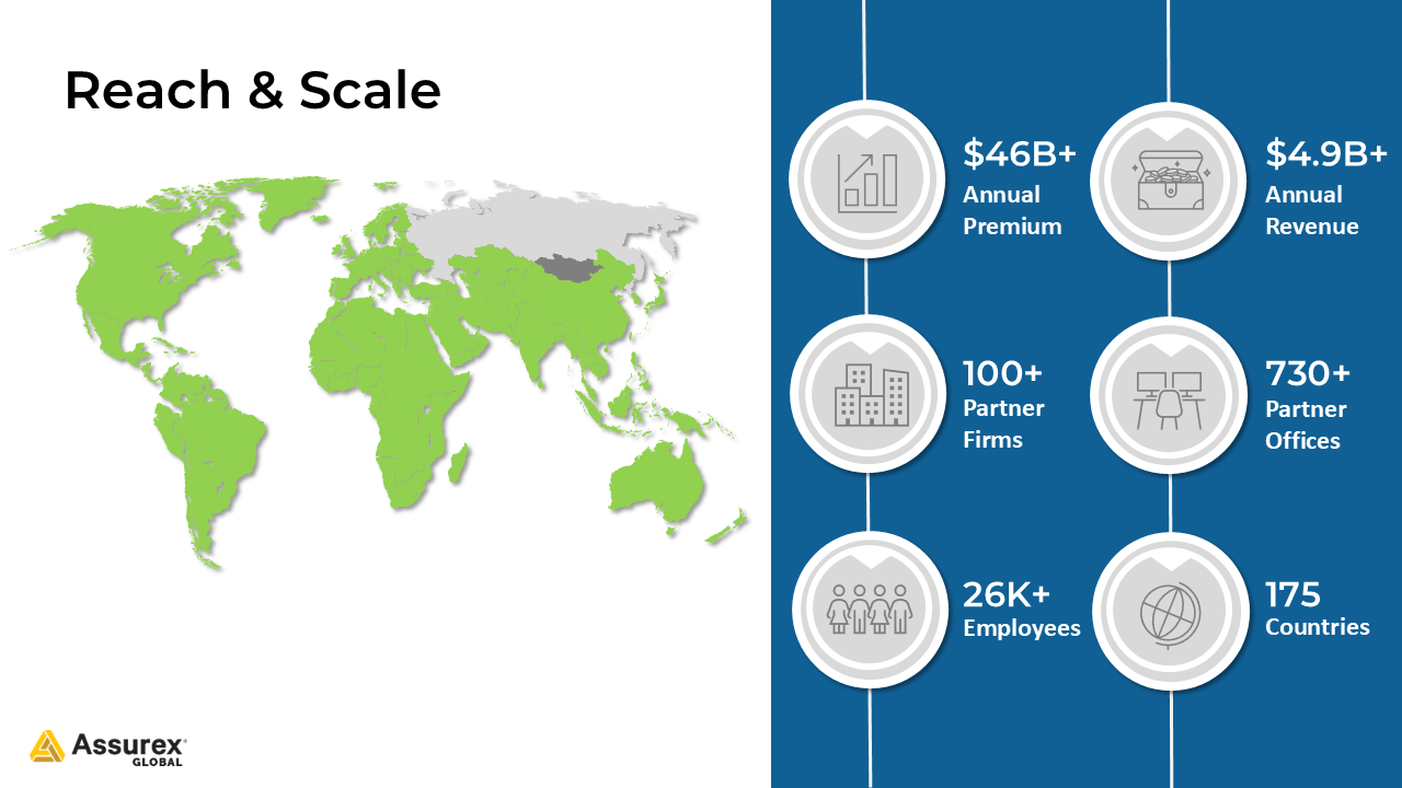 Celebrating 70 Years: Assurex Global in 2024 – Assurex Global